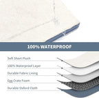 Medium Dog Bed for Medium/Small Dogs, Orthopedic Dog Beds with Removable Washable Waterproof Cover, Egg Crate Foam Pet Bed Mat, Blue White