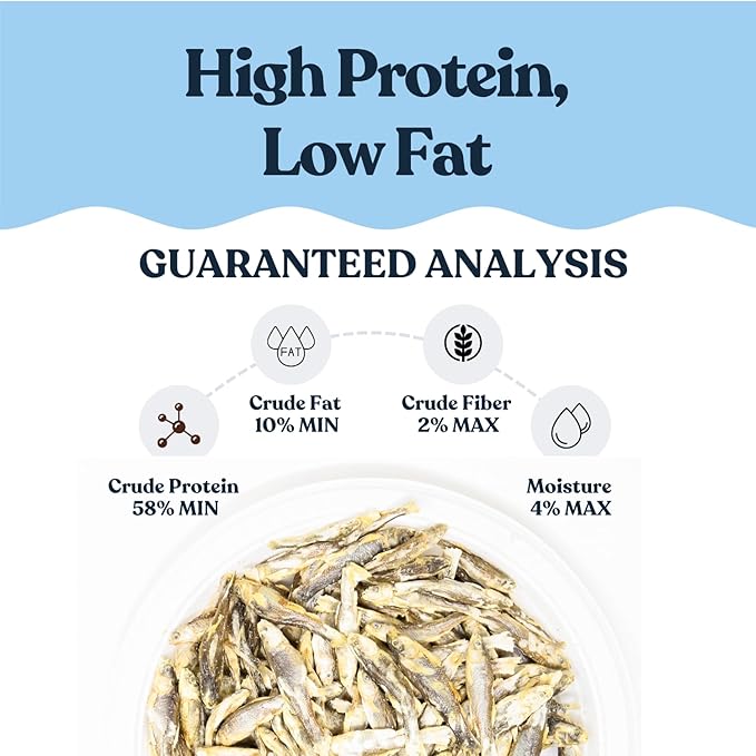 Freeze-Dried Minnows for Cats & Dogs – 100% Natural Single Ingredient Snack – High Protein, Grain-Free, Raw Diet Dog Treats – Omega-3 Fish – No Additives or Preservatives Minnows for Cats (4 Ounce)