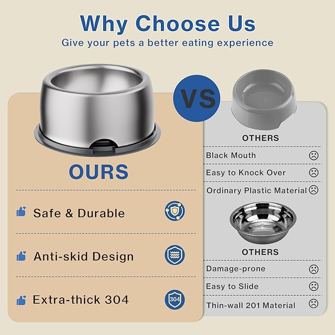 304 Stainless Steel Dog Bowls, Heavy Duty Dog Food Bowl with Extra Strong Non-Slip Mat, Thick Metal Base Water Bowl with Lick Mat for Small, Medium, Large Dogs, Indoor/Outdoor (19.8 oz)