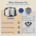 304 Stainless Steel Dog Bowls, Heavy Duty Dog Food Bowl with Extra Strong Non-Slip Mat, Thick Metal Base Water Bowl with Lick Mat for Small, Medium, Large Dogs, Indoor/Outdoor (19.8 oz)