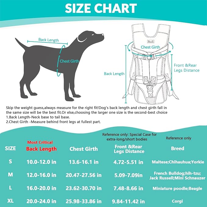 Lukovee Dog Backpack Carrier, Legs Out Easy-fit Dog Front Carrier for Small Medium Dogs, Adjustable Hands Free Dog Chest Carrier for Hiking Cycling (B,Small)