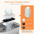 Cat Water Fountain Stainless Steel: 108oz/3.2L Automatic Pet Water Fountain Dog Water Dispenser with Water Level Window - for Cats Inside