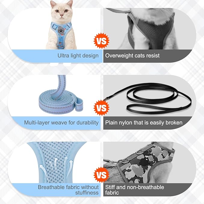BEAUTYZOO Cat Harness, Escape Proof Cat Leash and Harness Set for Walking, Soft Breathable Vest Harness with Neck Adjustable, Reflective Easy-Control Kitten Harness for Cats,Shark-Blue S