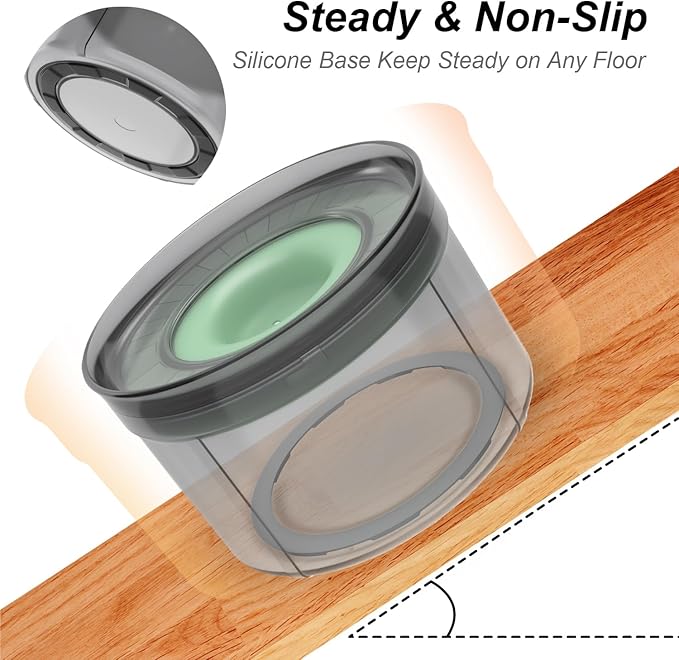 1Gallon No Spill Dog Water Bowl-3.8L Large Capacity, BPA-Free, Anti-Splash & Anti-Digging Design with Non-Slip Base, for Messy Drinkers