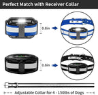 PaiPaitek Shock Collar Replacement Strap for Most of Training Collar, 3/4 Inch Dog Collar Replacement for Wireless Fence and Bark, Adjustable Waterproof TPU Collar Strap - 2 Pack