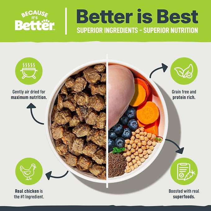 Because it's Better Slow Baked and Air Dried Dog Food, Real Chicken and Veggies, 3lb Bag, Complete and Balanced Dry Dog Food, for All Life Stages