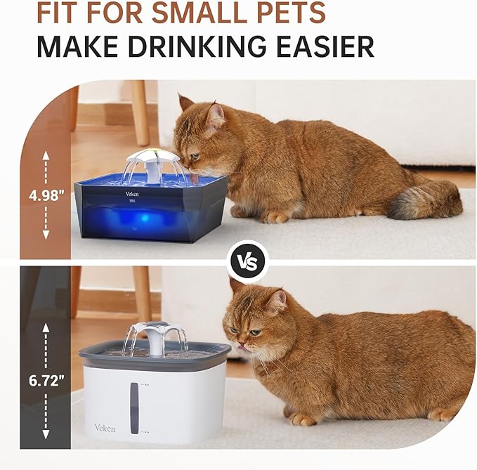 Veken Award-Winning Small Pet-Friendly Cat Water Fountain with Quiet Pump, Easy to Clean & Assemble, 50oz Mini Pet Water Dispenser Gifts for Christmas, Cats, Dogs and Small Animals, Blue