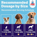 All-Natural and Expert-Formulated Dental Powder for Dogs, Dog Dental Supplement for Healthy Teeth and Against Leaky Gums for Dogs 12+ Weeks, Made in The USA with The Standards, 28 Serv