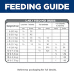 Hill's Science Diet Kitten, Kitten Premium Nutrition, Dry Cat Food, Ocean Fish & Brown Rice, 7 lb Bag