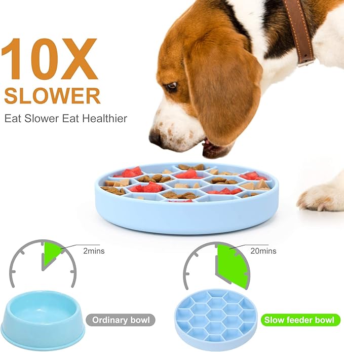 Pawow Slow Feeder Dog Bowls, Silicone Dog Bowl with Suction Cups, Non-Slip Pet Slow Feeder for Small Medium Large Breed, Anti Gulping&Dishwasher Safe, Reduces Boredom Pet Feeding Bowl(Blue)
