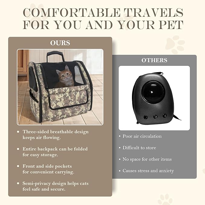 Camouflage Foldable Cat Backpack Carrier, Airline-Friendly, Cat Hiking Backpack Ventilated for Travel, Safety Tether Clip, 600D Oxford Fabric (Small Dogs/Cats)