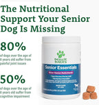 Doggie Dailies Senior Essentials Multivitamin for Dogs Soft Chews | Advanced Dog Multivitamin | Nutritional Support for Joints, Skin & Coat, Digestion, and the Immune System | Bacon Flavor | 120 Count