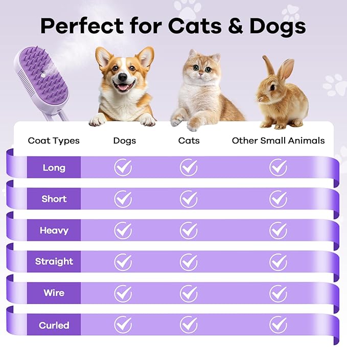 Cat Steam Brush for Shedding, 4 in 1 Brushs with Foldable Handle, Steam Brushs for Cats, Spritz Defur Comb for Cats, Water Brush for Cat, Pet Spray Hair Removal Comb (purple)