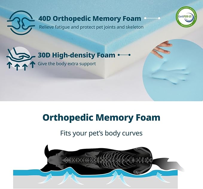 Memory Foam Large Dog Bed - 4” Thick Orthopedic Beds for Large Dogs - Waterproof Dog Bed with Removable Washable Cover & Wrap-Around Zipper - Ultimate Comfort and Easy Maintenance