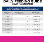 Hill's Prescription Diet Gastrointestinal Biome + Stress Chicken & Carrot Stew Wet Cat Food, 24 x 2.8 oz Pouches