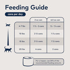 ZIWI Peak Canned Wet Cat Food – All Natural, High Protein, Grain Free, Limited Ingredient, with Superfoods (Lamb, Case of 24, 3oz Cans)