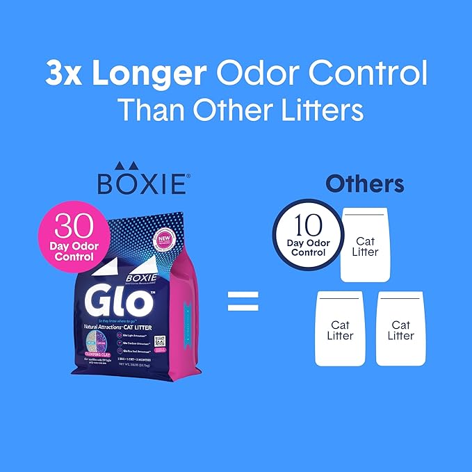 Boxie® Glo™ 30 Day Odor Control Clumping Clay Cat Litter, 28lb, Multi-Cat, 99.9% Dust-Free, Low Tracking, UV Light Attractant, Superior Clumping for Easy Scooping