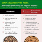 ULTIMATE PET NUTRITION Nutra Complete, 100% Freeze Dried Raw Veterinarian Formulated Dog Food with Antioxidants Prebiotics and Amino Acids (1 Pound, Beef)