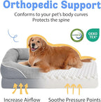 Washable Orthopedic Large Dog Bed - Extra Large Dog Beds with Bolsters Removable Orthopedic Foam Support Dogs Bed Waterproof Cover Non-Slip Bottom Pet Beds