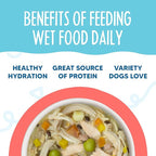 Weruva Meals 'n More Natural Wet Dog Food, Woof Woof Floof! Skin & Coat Health Variety Pack, 3.5oz Cup (Pack of 10)