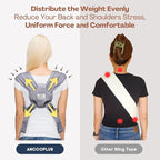 Dog Carrier for Small Dogs, Front Facing Dog Carrier Sling, Hands Free Cat Sling, Size Adjustable, Reducing Back Pain, Soft Cotton, Premium Dog Sling Carrier (Plus, Heather Gray)