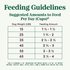 Nutro Natural Choice Small Bites Adult Dry Dog Food, Lamb and Brown Rice Recipe, 30 lbs.