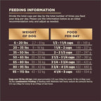 Wellness CORE RawRev Grain-Free Dry Dog Food, Natural Ingredients, Made in USA with Real Freeze-Dried Meat (Adult, Turkey, 4 lbs) (Pack of 2)