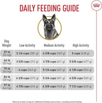 Royal Canin German Shepherd Adult Dry Dog Food, 17 lb bag