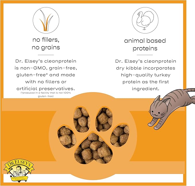 Dr. Elsey's cleanprotein Turkey Cat Kibble 6.6 lb Bag