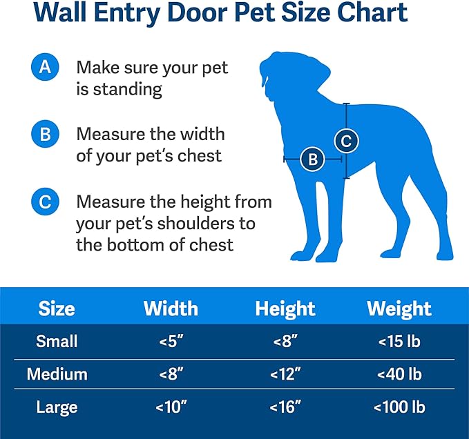 PetSafe Wall Entry Pet Door - Rust-Free Telescoping Frame - Easy Install for Interior & Exterior Walls 4 3/4" - 7" Thick - Medium - for Pets Up to 40 lbs