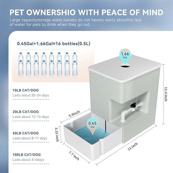 Automatic 8L Pet Waterer - Gravity Water Dispenser for Cats, Puppies, and Dogs.Prevents Dirty Water Backflow, Easy to Refill（White, Green, White）
