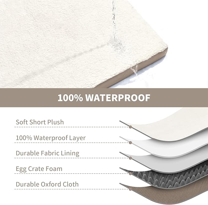 Dog Crate Bed Washable Dog Beds for Large Dogs, Big Waterproof Orthopedic Pet Bed with Egg Crate Foam Pet Mat, Removable Oxford Cooling Cover, Khaki White