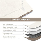 Dog Crate Bed Washable Dog Beds for Large Dogs, Big Waterproof Orthopedic Pet Bed with Egg Crate Foam Pet Mat, Removable Oxford Cooling Cover, Khaki White