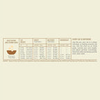 ACANA Dry Cat Food for Seniors Senior Entrée Chicken Turkey and Duck 4lb Bag