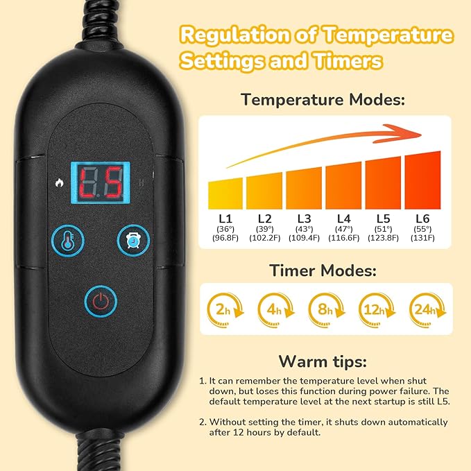 CATISM Cat Bed Heated Cat Bed - Self Warming Cat Beds, Heating Cat Beds for Indoor Cats and Small Dogs, Cozy Donut Heated Cat Bed with Timer & Temp Adjustable, Heating Cat Pad with Non-Slip Bottom