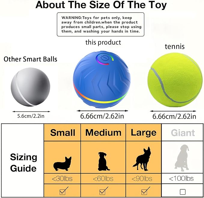 Interactive Dog Toys Dog balls, Automatic Moving Bouncing Rotating Interactive Dog Ball, Durable Motion Activated Automatic Rolling Ball Toys for Puppy Small Medium Large Dogs, Anti Boredom Dog Toys