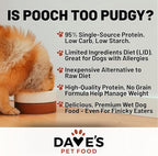 Dave's Pet Food Grain Free Wet Dog Food (95% Chicken & Chicken Liver), Made in USA Single-Source Protein, Limited Ingredients, 12.5 oz Cans (12 Pack)