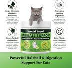 Hairball Support for Cats - 10 Super Ingredients for Hairball Relief, Digestive Support & Healthy Skin - No Fillers - Psyllium, Pumpkin, Omega-3s & More - 720 Scoops
