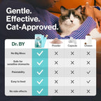 Dr.by CAT BIOME Cat Probiotics - Digestive & Gut Support for Cats, Diarrhea Relief, Immunity Booster with Lactiplantibacillus plantarum Lickable Formula Individually Packaged
