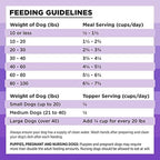 BIXBI Rawbble Freeze Dried Dog Food, Lamb Recipe, 26 oz - 97% Meat and Organs, No Fillers - Pantry-Friendly Raw Dog Food for Meal, Treat or Food Topper - USA Made in Small Batches