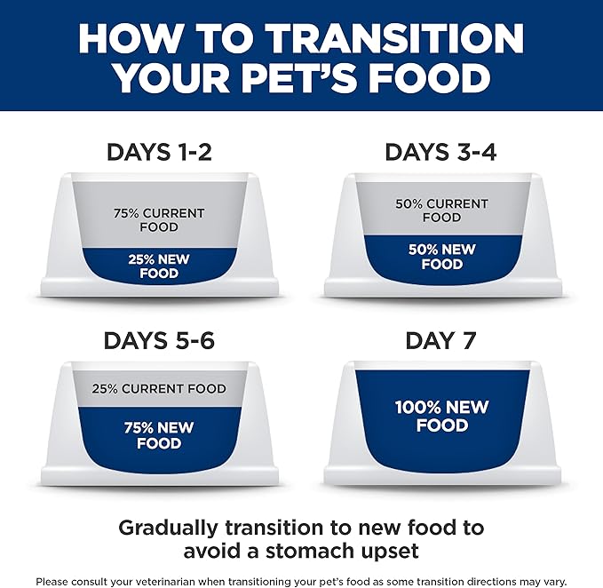 Hill's Prescription Diet Gastrointestinal Biome + Stress Chicken & Carrot Stew Wet Cat Food, 24 x 2.8 oz Pouches