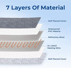 Pet Heating Pad - 11 Adjustable Temperature and 25 Timer Options, Heated Cat Bed Indoor Waterproof with Chew-Resistant Cord for Small Dogs, 18x18 Inch