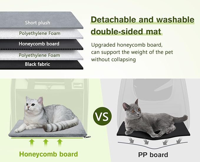 Pecute Cat Backpack with Widened Interior Space, Upgraded Dog Backpack Carrier with Various Ways to Carry, Pet Backpack with Breathable Mesh, Pet Travel Carrier with Soft Padded, Reinforced Support