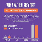 Tiki Cat After Dark Soft Pate Wet Cat Food, Venison & Beef Liver Recipe, 5.5 oz. Can (8 Count)