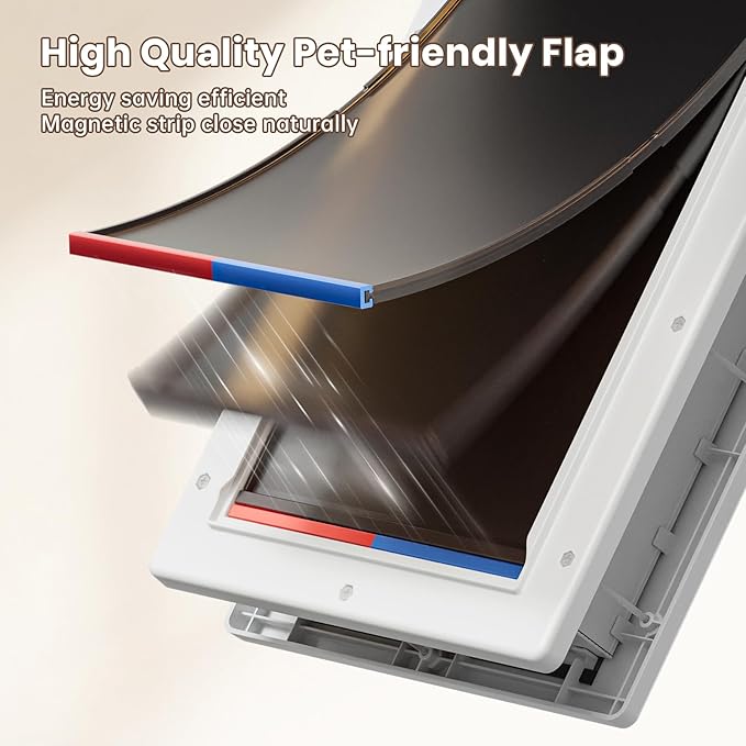 3-Flap Dog Door, Doggy Doggie Door, Cat Door for Install in Interior and Exterior Doors or Wall, Insulation Layer, 2 Magnetic Flaps, Closing Panel, Never Rust, for Pets Up to 45lb (Medium)