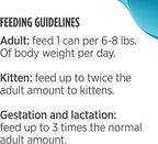 Nulo Salmon & Mackerel Recipe Pate Wet Canned Cat Food, 5.5 Ounce (Pack of 24)