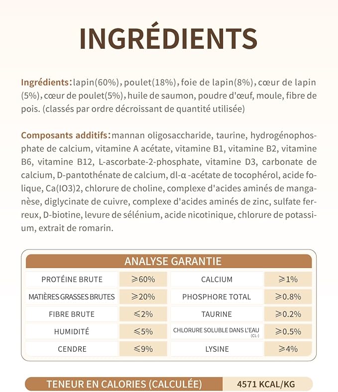 Freeze-Dried Cat Food, 97% Animal Origin Soft Dry Food for Cats Kitten, High Protein Healthy Freeze Dried Cats Raw Treat & Topper (Rabbit Recipe - 2.1 Ounce)