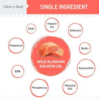 Pure Wild Alaskan Salmon Oil for Dogs - 16 oz. Pump Cap - Toxin Free Dog Fish Oil Rich in Omega-3 and 6, Vitamin D, EPA, and DHA for Healthy Skin and Coat - Pink, COHO, and Sockeye Salmon