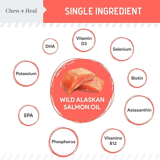Pure Wild Alaskan Salmon Oil for Dogs - 16 oz. Pump Cap - Toxin Free Dog Fish Oil Rich in Omega-3 and 6, Vitamin D, EPA, and DHA for Healthy Skin and Coat - Pink, COHO, and Sockeye Salmon