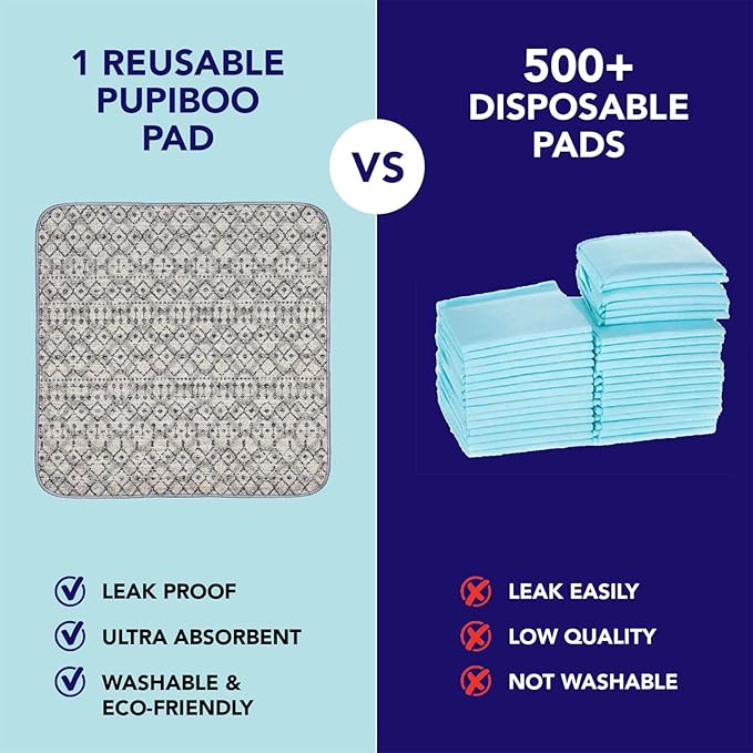 PUPIBOO Washable Pee Pads for Dogs and Cats - Super Absorbent Reusable Puppy Training Pads - 100% Waterproof, Leak-Proof & Non-Slip Whelping Pads for Pet Housebreaking